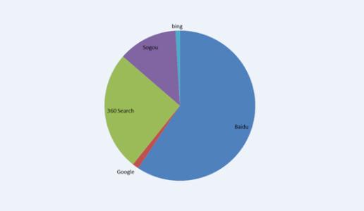 ֱΪʯҵ 㶫Ļᡰ˷硱ת